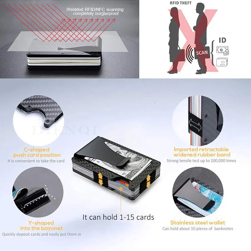 Metal Slim RFID Wallet