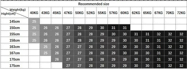 Women’s Stretch Skinny Jeans – Slim Fit Pencil Pants